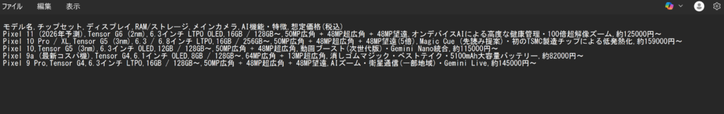 ChatGPT Copilot Gemini データの中身をコードブロックとして表示させ、メモに張り付けた画面