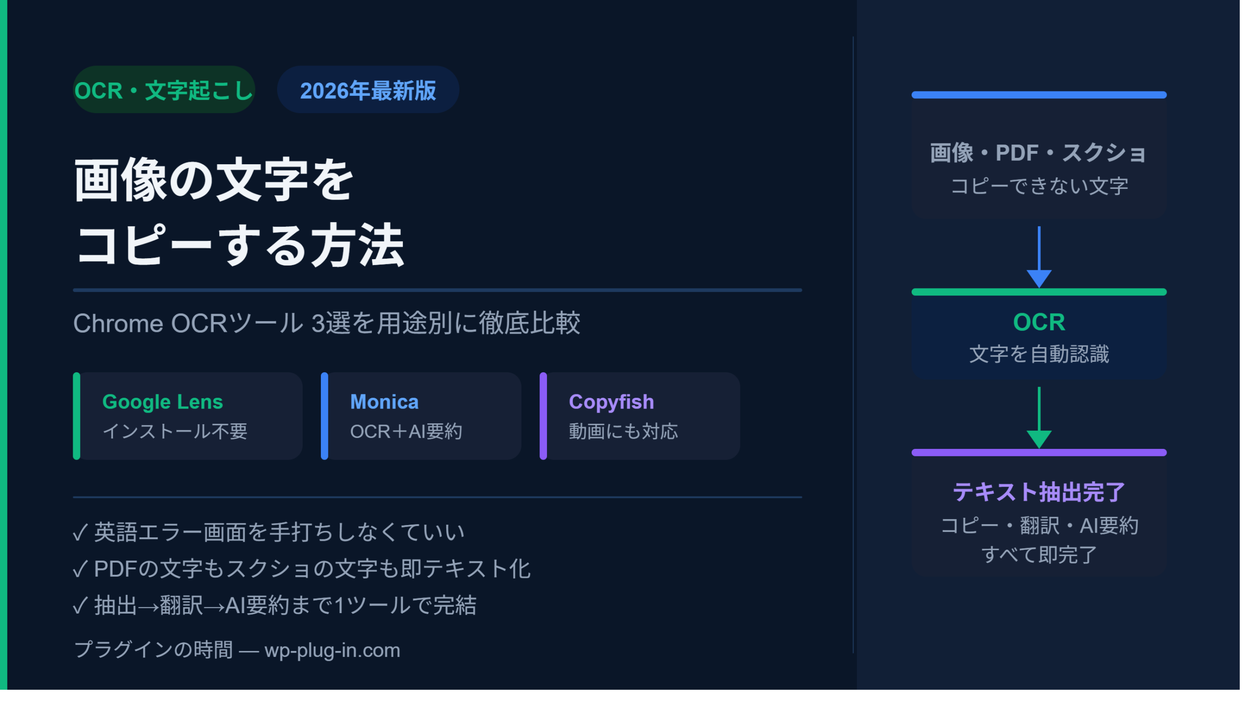 画像・スクリーンショットの文字をコピーする方法！Chrome OCRツール3