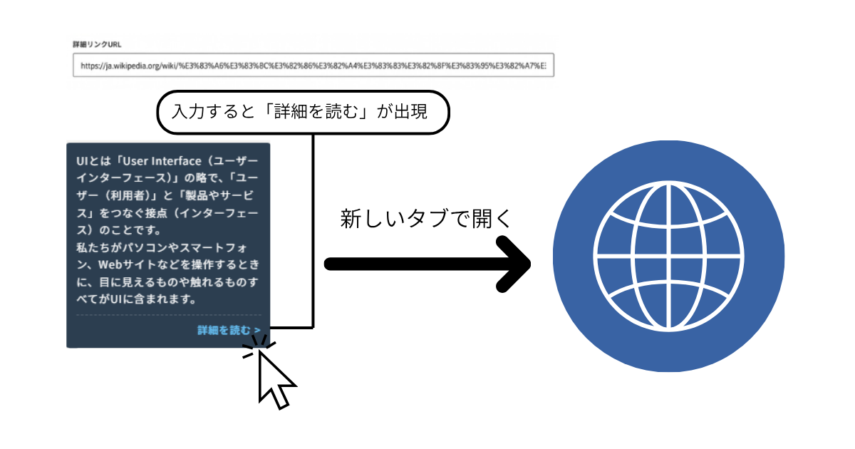 プレミアムメディア