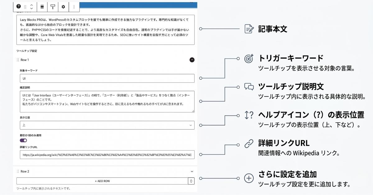 プレミアムメディア