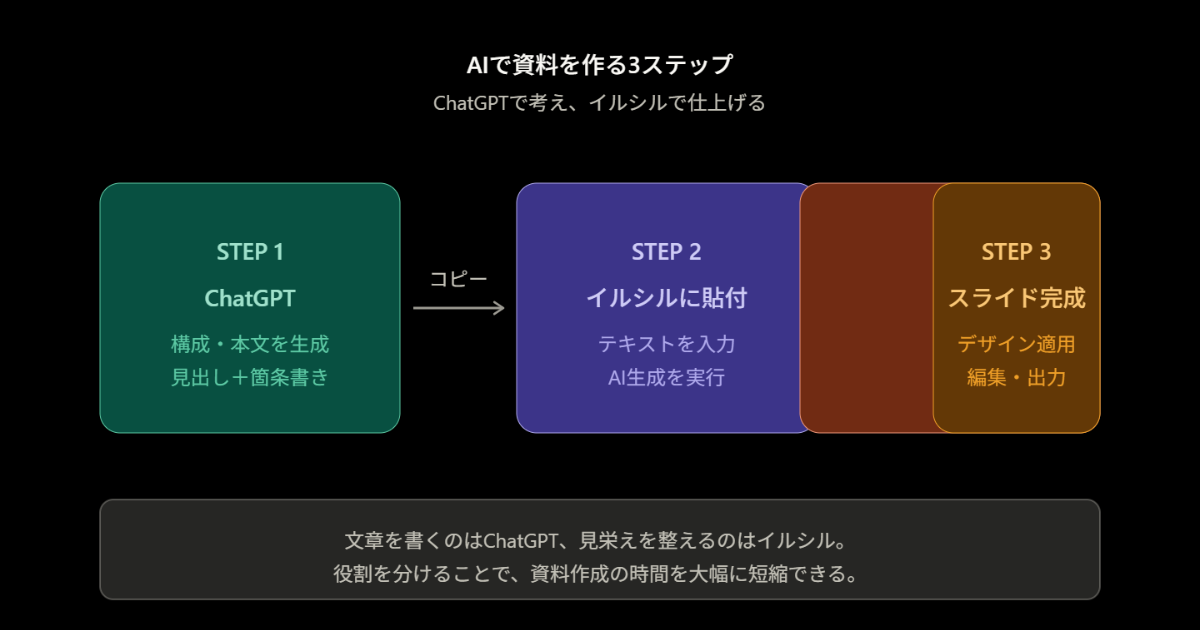プレミアムメディア