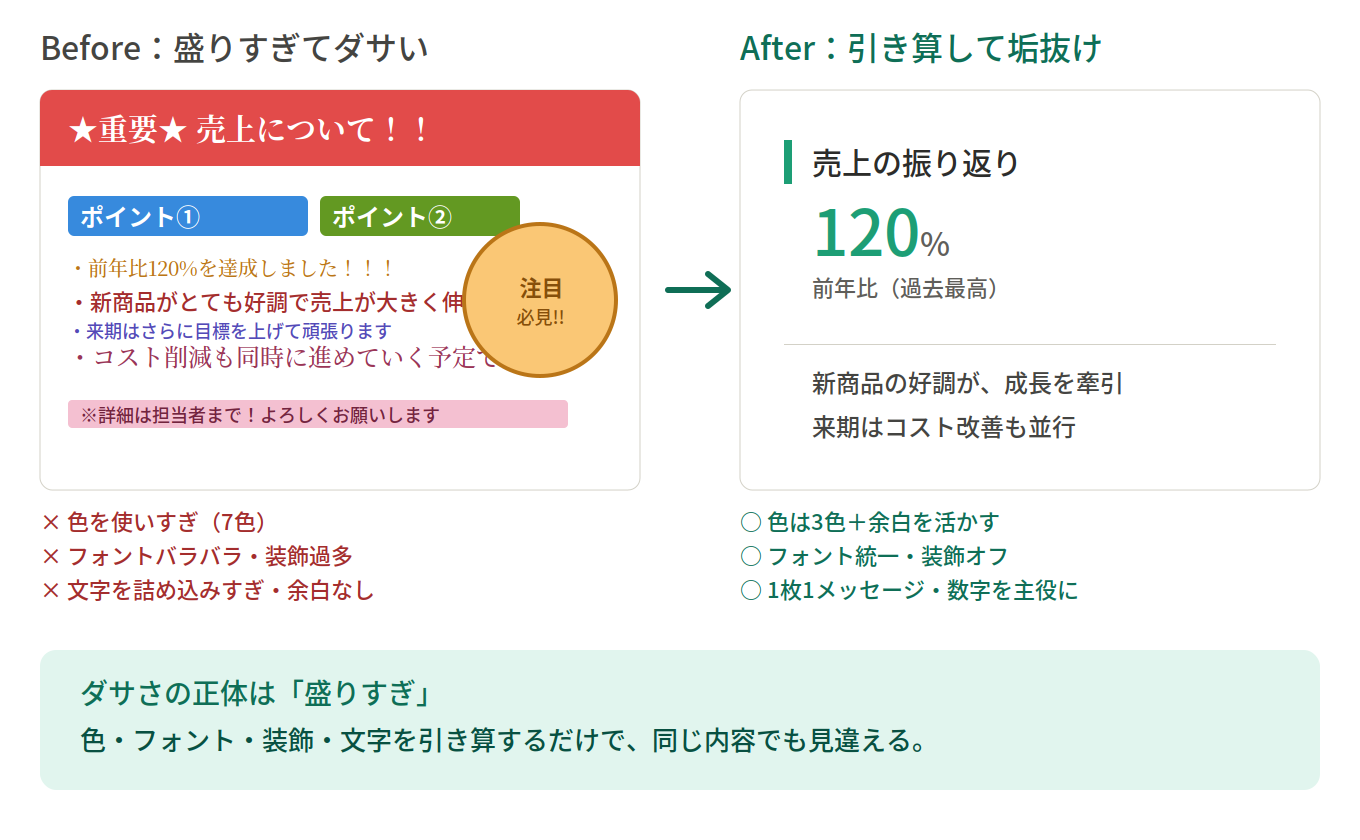 プレミアムメディア
