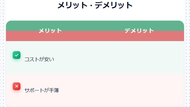 メリット・デメリット比較ボックス