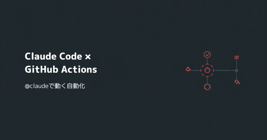 Claude CodeとGitHub Actionsを連携させ、@claudeメンションで自動化するイメージ図