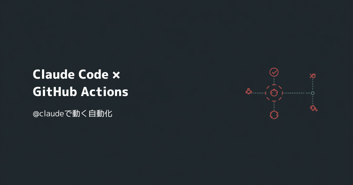 Claude CodeとGitHub Actionsを連携させ、@claudeメンションで自動化するイメージ図