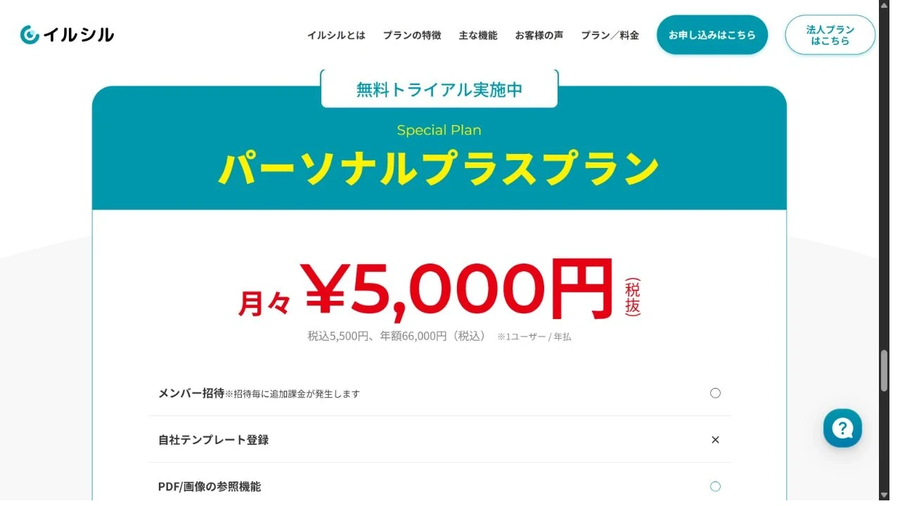 イルシルPersonal Plusの月額換算料金と当時のAI利用枠などを示す公式料金表
