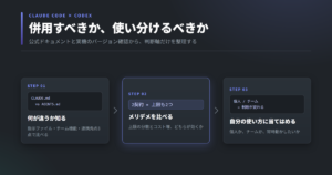 Claude CodeとCodexを併用するかどうかの判断ステップ3つ。まず両者の指示ファイルとチーム機能の違いを知り、次にメリットとデメリットを比べ、最後に自分の使い方に当てはめて決める