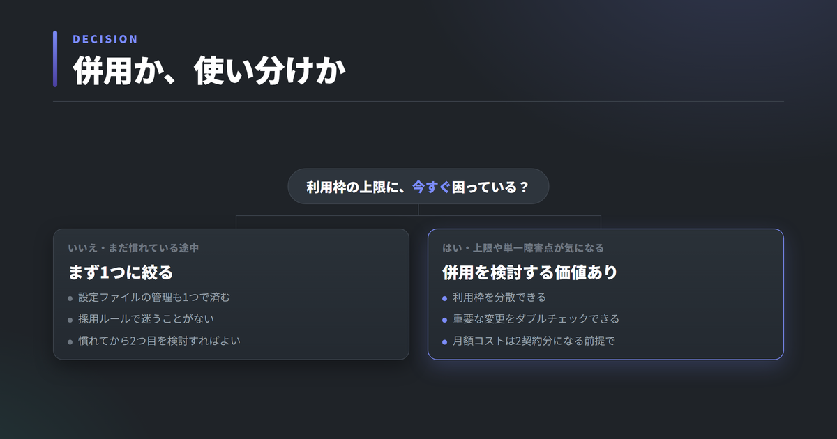 併用するか使い分けるかの判断分岐。個人でまず1つに慣れたい場合は1つに絞る、利用枠の上限や重要な変更のダブルチェックを求める場合は併用を検討する