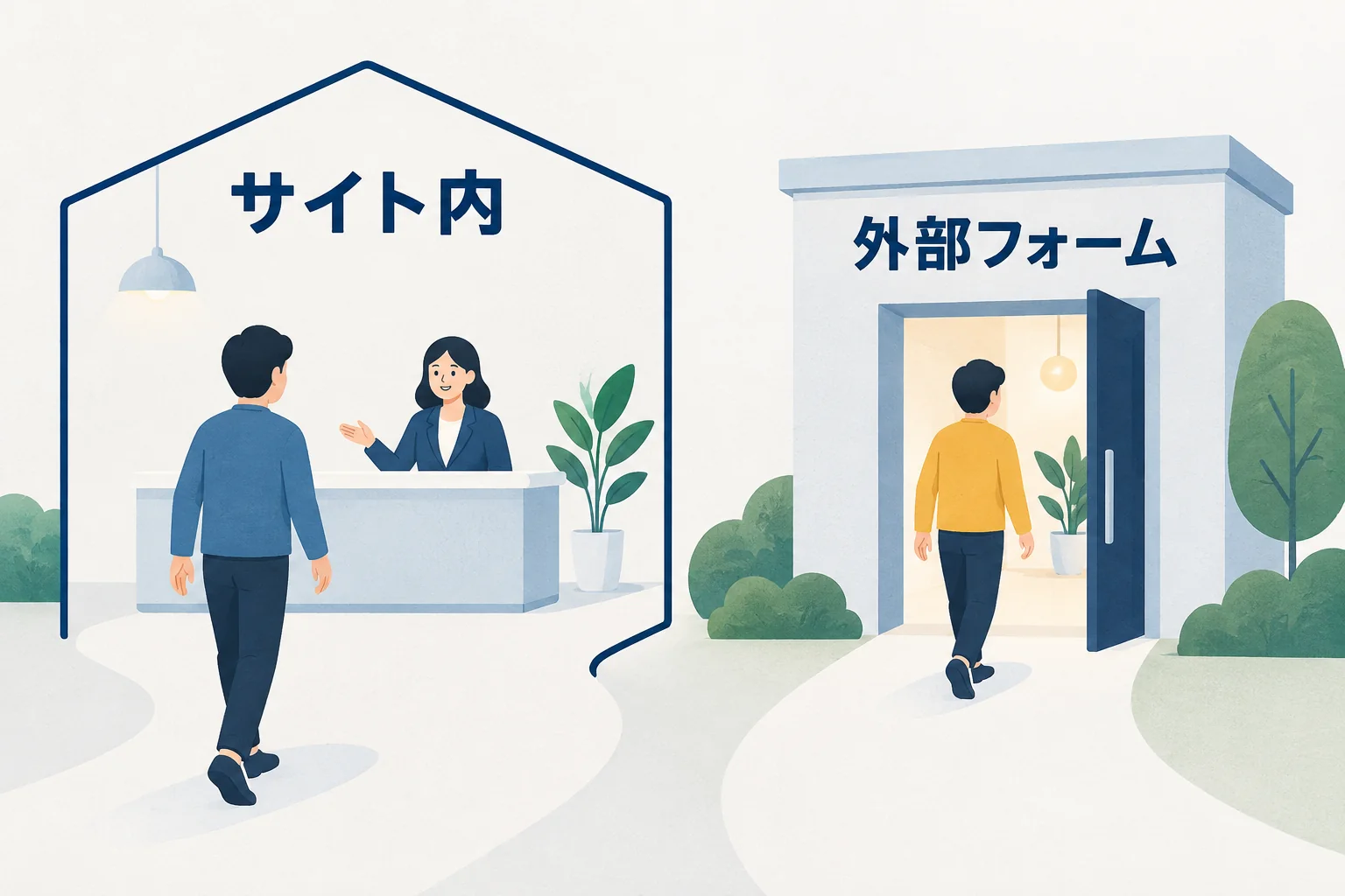 同じサイト内で入力する道と、外部のフォームへ移動する道の違い