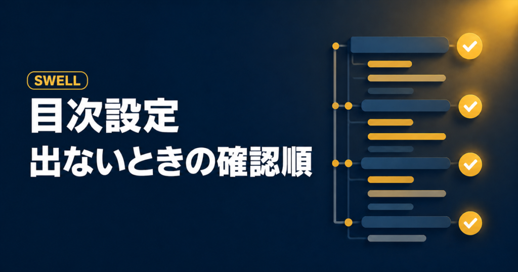 SWELLの目次が出ないときの設定確認順を示すアイキャッチ